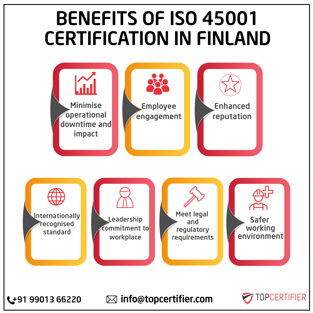 iso 45001 certification in Finland